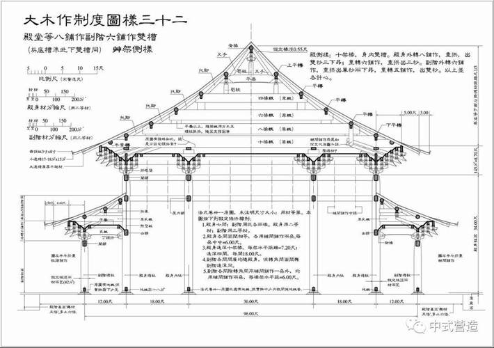 遇见《营造天书》梁思成师生们都成他的"粉丝"_研究_建筑_陈明达
