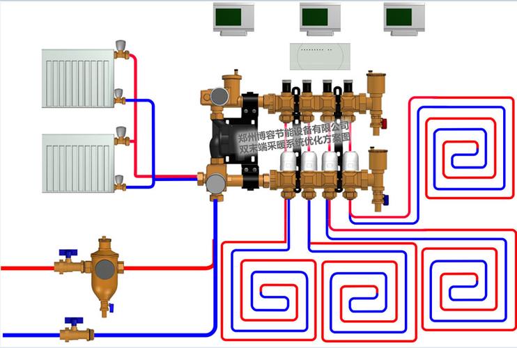 地暖分水器的工作原理
