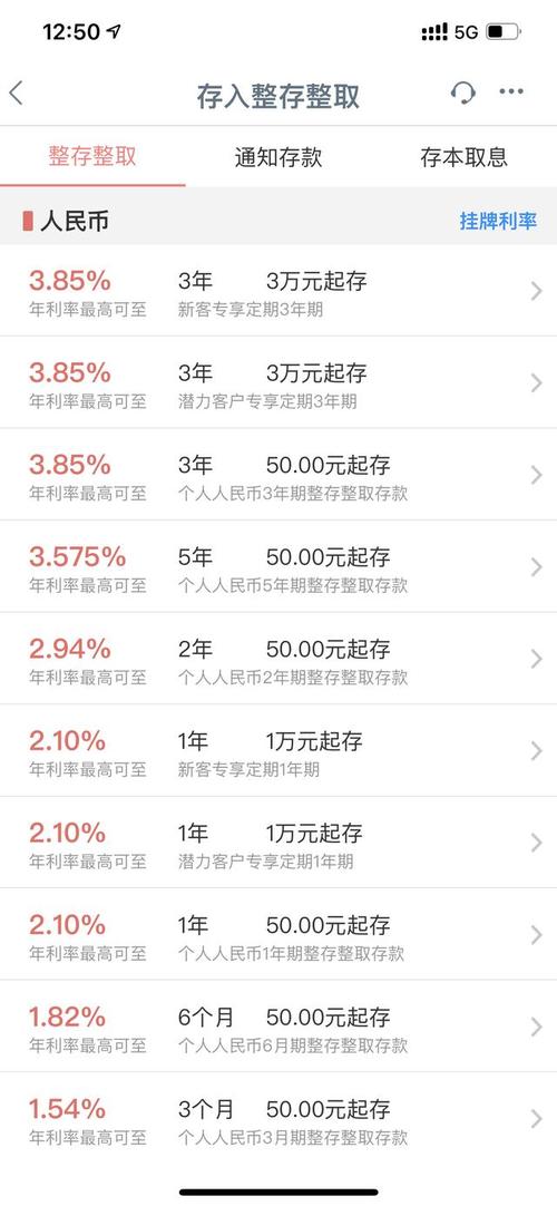 这是上周中期,工商银行存款利率.