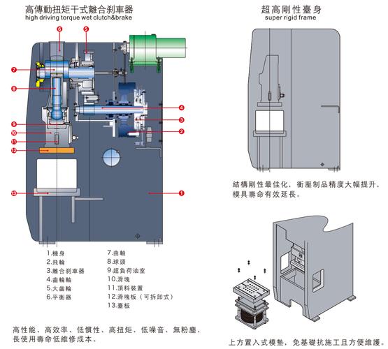 博仑冲床blpd-200吨260吨315吨 高性能冲床 半闭式高精密钢架冲床