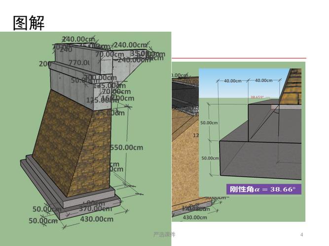 第二章埋置式桥台的计算算例[高等教学]