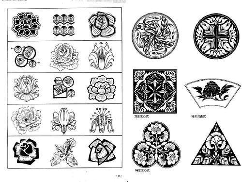 花卉纹样的设计