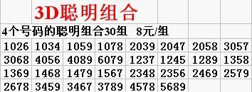 3d八卦选号运用方法与尽几年未出的号码