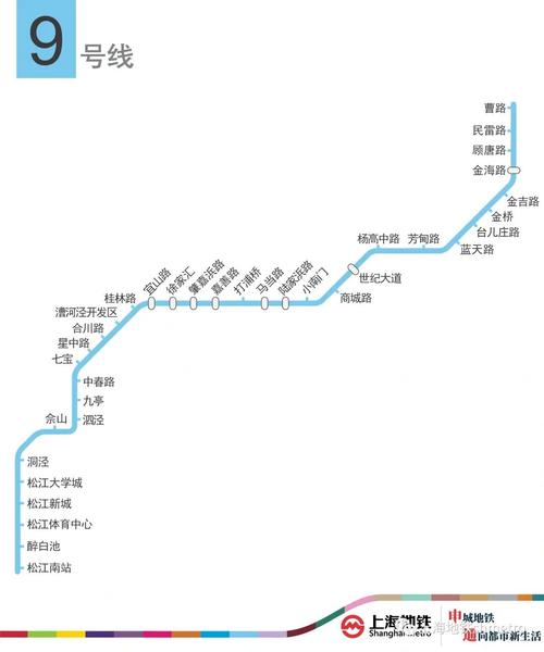 上海地铁9号线到18号线路图_上海东方体育中心_资讯