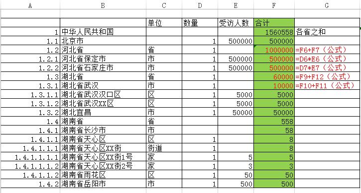 自动折叠机,智欣捷厂家直销 我要发布产品信息 cxcel表格多层分类求和
