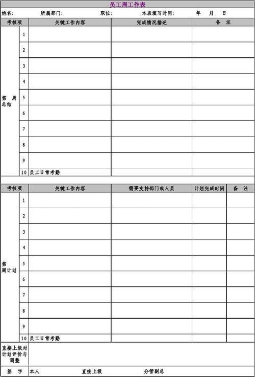 员工周工作表(1)