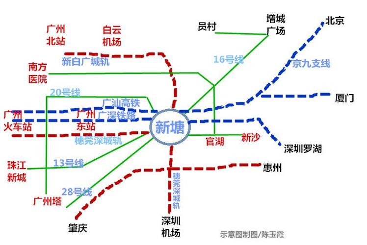 新塘tod:"东大门"9大轨道汇聚,楼价3万元/㎡左右