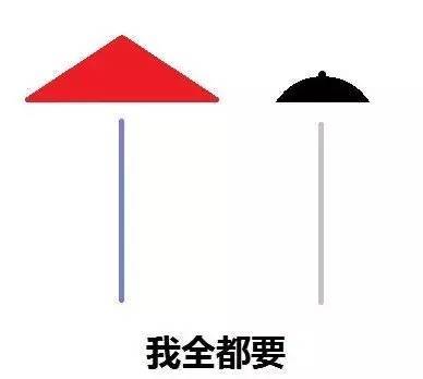 这个沙雕表情,居然启蒙了中国现代抽象艺术