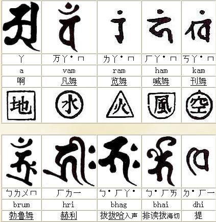  p>梵文根维迪亚 ,意思是"知道"和" 吠陀". /p>