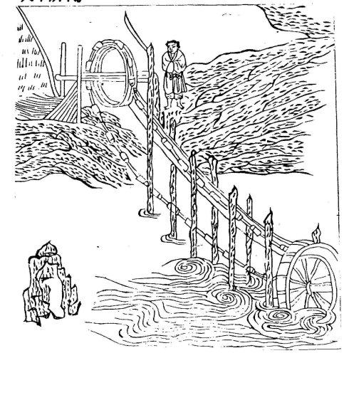 古代农具简笔画及说明