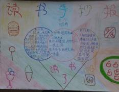 简单好看的读书a4纸手抄报图片读书手抄报版面设计