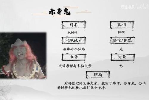 央视版西游记妖怪和神仙大全