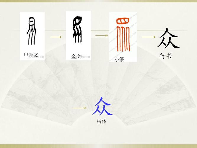 众 甲骨文 金文 小篆 行书 众 楷体