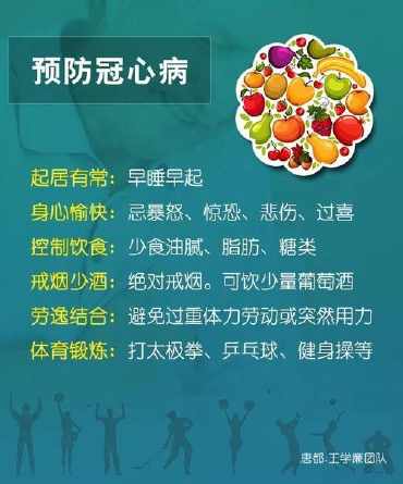 预防冠心病毒手抄报