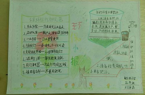 保护环境,从我做起!