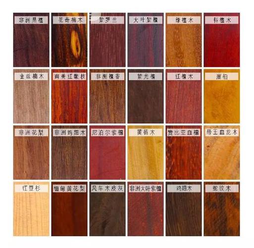 黄花梨13档的老算盘有人给鉴定一下吗?