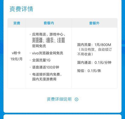 中国电信推出v粉卡 对标联通大王卡