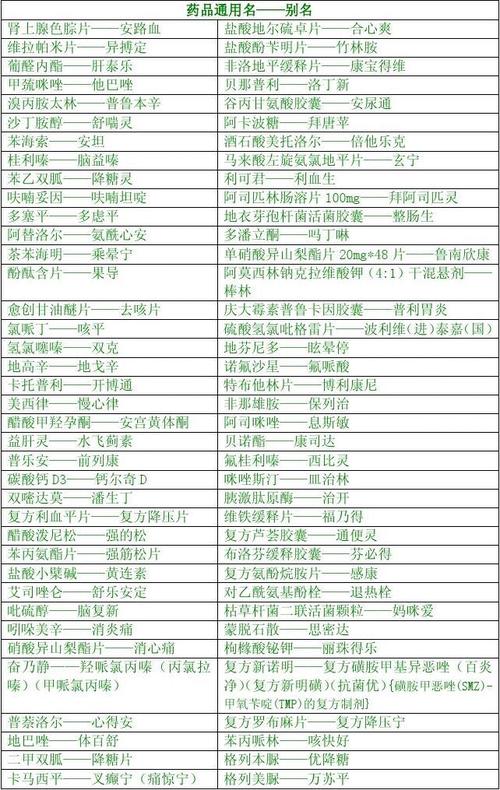 1 页 共 2 页 第1页 下一页 (共2页,当前第1页) 你可能喜欢 药品大全