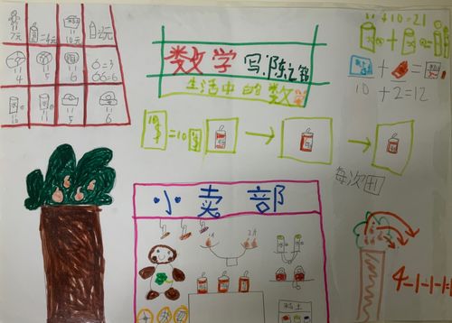 数学与生活同行,学习与快乐相伴—19102第一学期数学手抄报展示