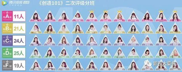 by2要踢馆《创造101》?网友:这个赛制我表示不懂了