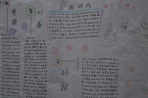 数学史料九章算术手抄报 数学史手抄报