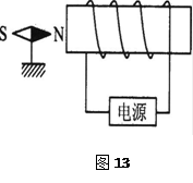 (2)如图13在图中标出电源的正负极.