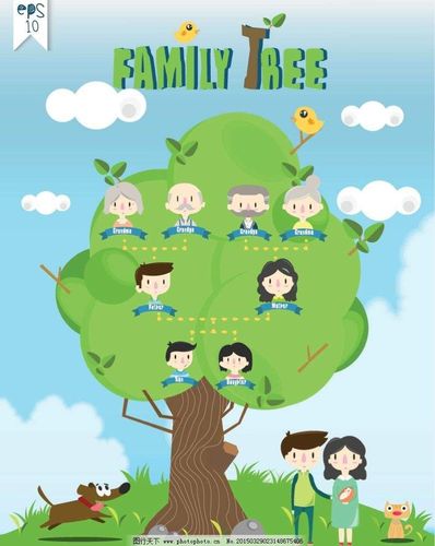 我的家庭树—种子四班亲子手工作业