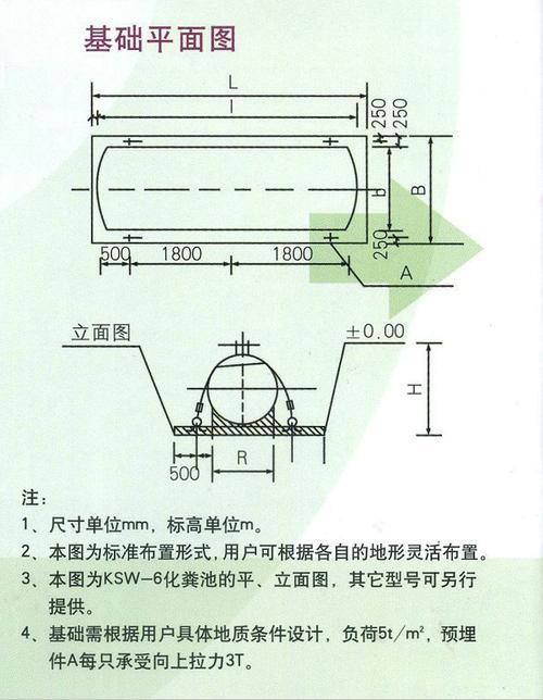 厂家出售玻璃钢成品化粪池 12#玻璃钢化粪池