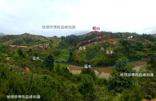 陈益峰:仙人大座,穴在脐腹和气海