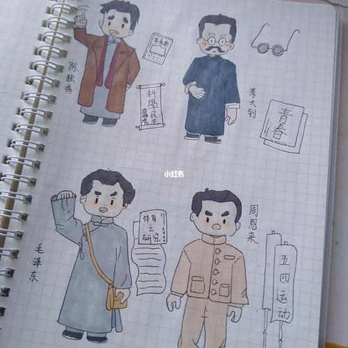 觉醒年代#简笔画#人物