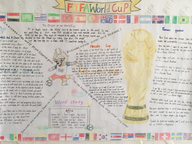 两院中学首届英语手抄报评比(副本)