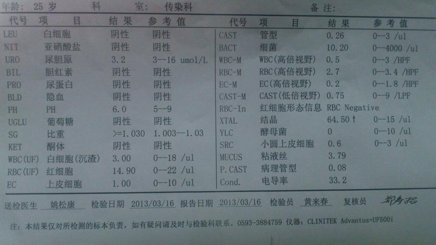 尿检报告单 请问具体什么情况 该怎么办