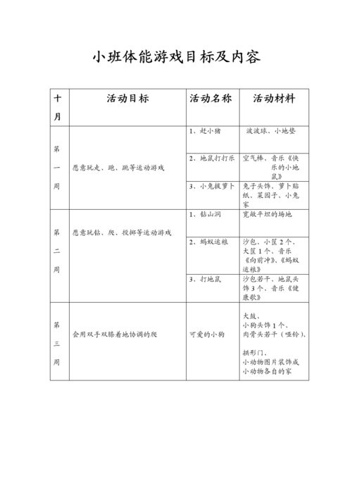 小班体能目标及内容.doc