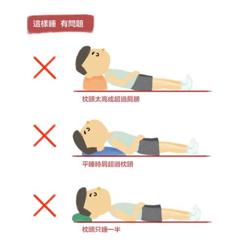 不要驼背 头不要往前倾 载重于骨结节,双脚分担体重 腰置于正中位置