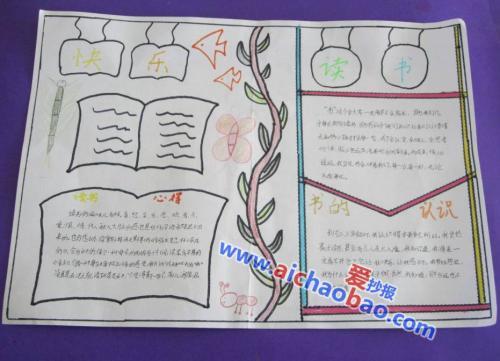 经典朗诵手抄报获奖