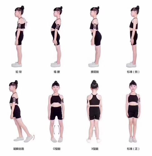 关于少儿形体礼仪,你不得不知道的这些事!