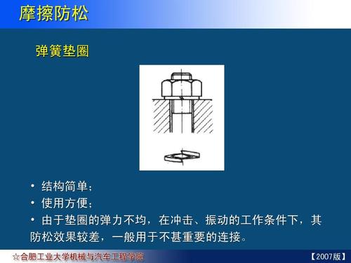 05-04 螺纹连接的防松ppt