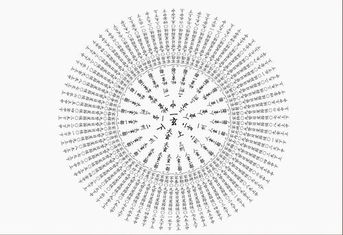 西汉扬雄撰太玄经繁体版卷首太玄图