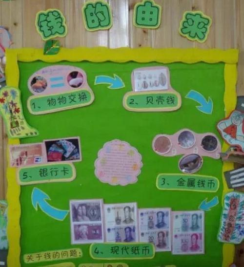 《买卖小高手》主题总结