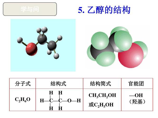 乙醇的结构 分子式 结构式 h h 结构简式 官能团 —oh (羟基) c2h6o