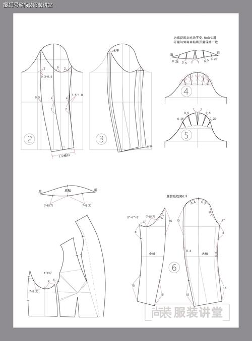 服装制版培训教程青果领三开身耸肩西服平面制版