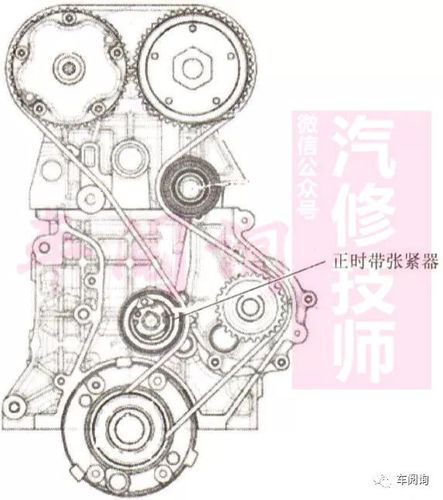 奇瑞2.0l sqr484/sqr484h/sqr484f/sqr484b/sqrd4g20发动机正时