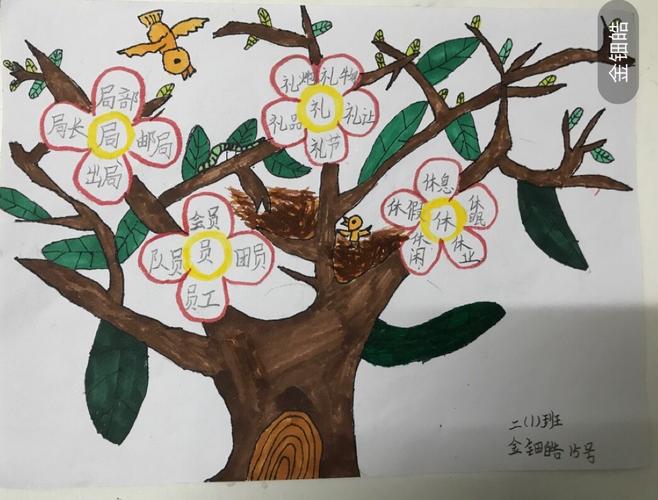 【葵娃之秀】生字开花朵朵艳,语言硕果累累现