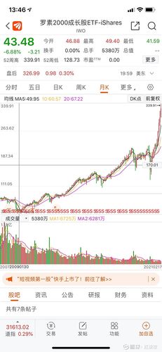 美的集团,中国平安,江西铜业,盛和资源,万达电影,三一重工,隆基股份