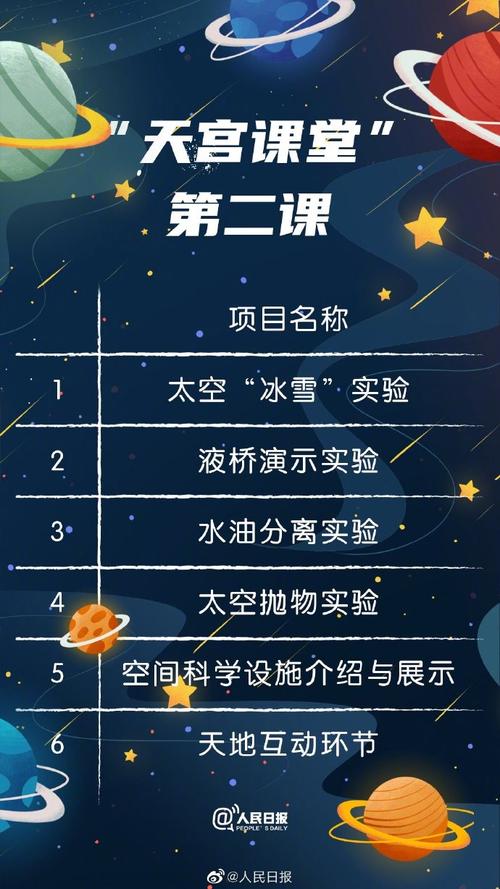 天宫课堂第二课23日开讲##天宫课堂第二讲