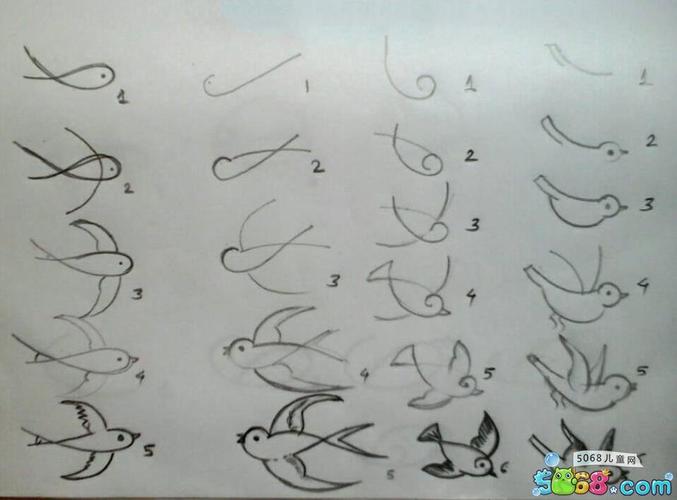 四种燕子画法教程 燕子铅笔画步骤图分享