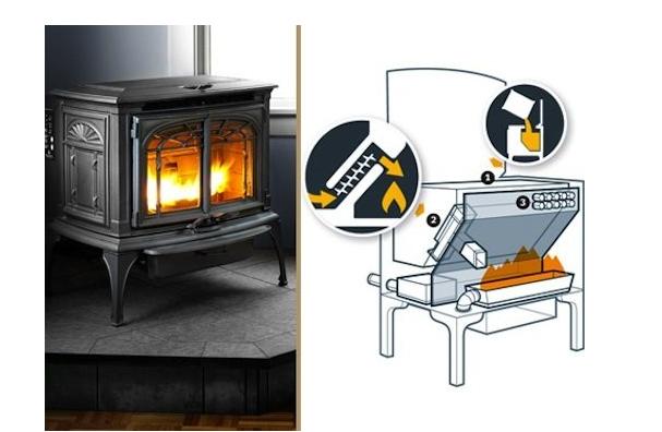 专为环保而生的颗粒真火壁炉,经济实用,设计感十足!