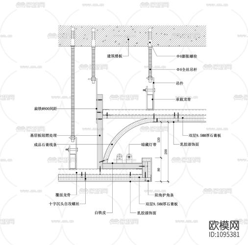 石膏板吊顶节点图(弧形石膏线灯槽造型)