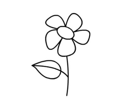 卡通花朵简笔画图片_儿童简笔画花朵的画法