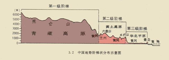网友提供的听力原文